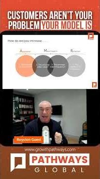 If You Ignore This, Your Business Will Always Struggle