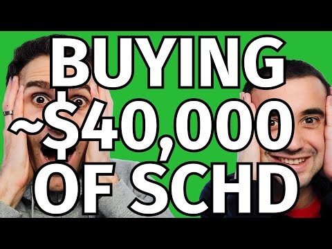 Investing Nearly $40,000 in SCHD in 2025 | Dividend ETF Strategy