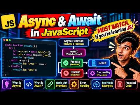 Async & Await in JavaScript | async, await Keyword & Promises | Easy Explanation for Beginners