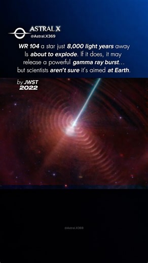 This Star Could Hit Earth Anytime #shorts #space