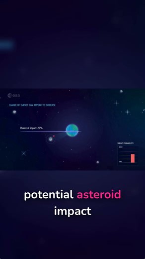 Global Alarm! IAWN Issues Asteroid Impact Alert
