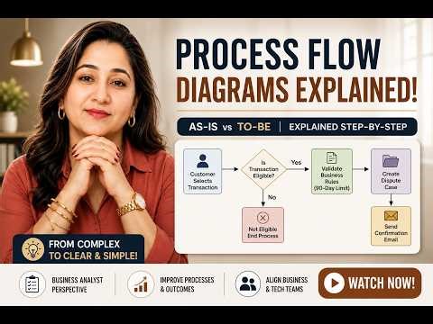 Process Flow Diagrams Explained | AS-IS vs TO-BE | Real-World Examples for IT Professionals