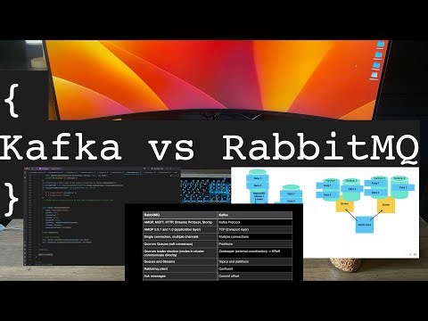 RabbitMQ vs Kafka - Code, Architecture, and Demo