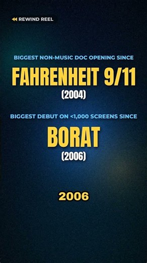 A 3-Hour Doc Just Shocked the Box Office #Shorts