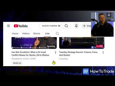 Tuesday Strategy Session: Futures, Forex, And Stocks!