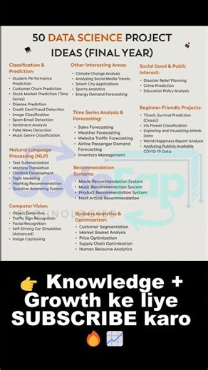 50 Data Science Projects for Final Year 🎓