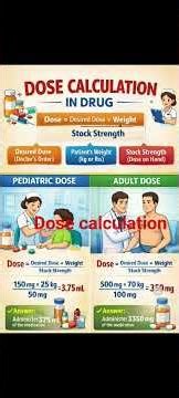 DOSE CALCULATION OF ADULT AND CHILD DOSE