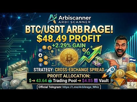 BTC Arbitrage Live: How I Captured a +2.29% Gain Today