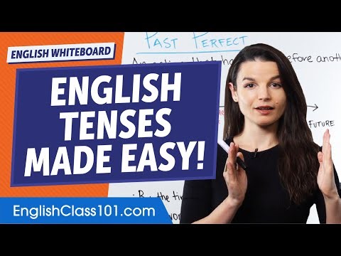 Simple Past Vs Past Progressive Vs Past Perfect | English Tenses for Beginners