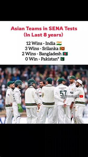 🚨 England Defeated Pakistan An Innings 103 runs in first Test 🏟️🏏🏆 | Huge Humiliation for Pakis🥶