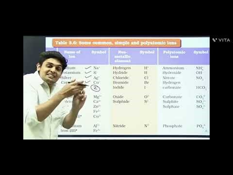 Elements with formula trick for prashant sir #video #prashant sir #elements