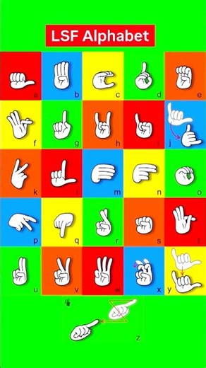 Learn LSF Sign Language Alphabet in 6 Seconds 🤟 #shorts #youtubeshorts #signlanguage