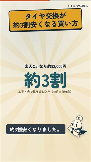タイヤ交換、お店に全部お任せは損？ 取り付けまで込みで約3割安くなる方法 #Shorts