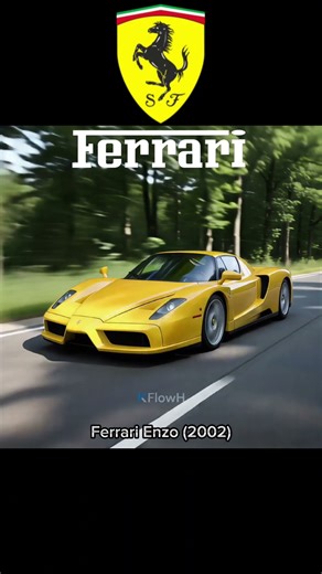 Ferrari Evolution (1947–Present) | Born on the Track, Perfected on the Road