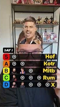 WWE tier ranking accomplishments edition day 1. #WWE #wrestling #blindranking #tierranking