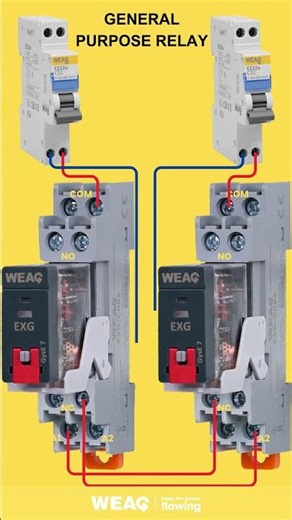 Power allocation via a general relay system.