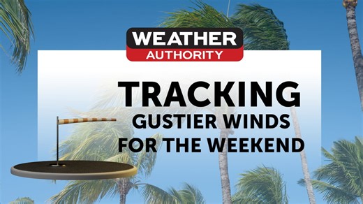 Tracking gustier winds for the weekend and cooler temperatures ahead