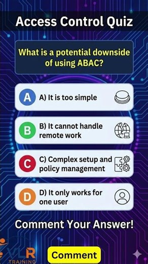 What is a potential downside of using ABAC?#IAM