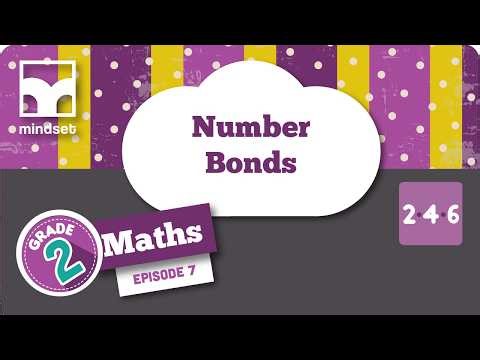 Numbers, Operations & Relationships: Number Bonds
