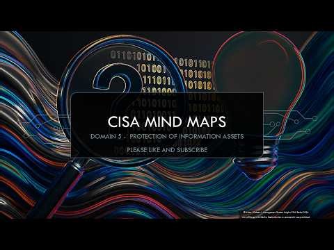 5. CISA Mind Maps - Domain 5