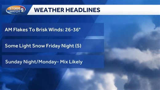 Video: Chilly Christmas day ahead of snow chances