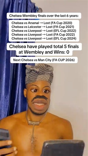 CAN CHELSEA WIN The FA Cup… ⚽️ #shorts