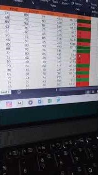 Conditional Formatting in Excel: Full Guide with Examples (2026) #excel #exceltips
