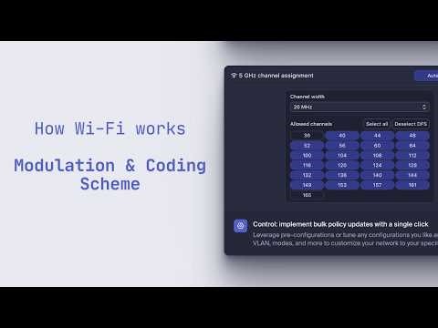 How Wi-Fi Works - e05 (Modulation & Coding Scheme)