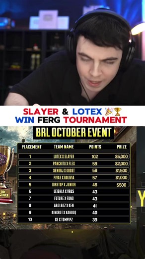 WINNER OF FERG DUO TOURNAMENT 🎉🏆 @Ferg @SlayeR @Lotex ∞ #CODMBRLOCT #ferg #callofdutymobile #callofdutyphilippines #philippines