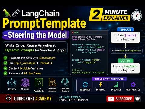 LangChain PromptTemplate Explained in 2 Minutes | Reusable AI Prompts