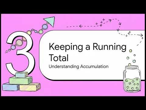 9_Principles of Frequency Distribution and Statistical Analysis