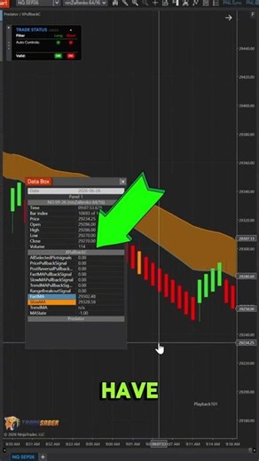 Automate Dedicated Plot Signals On NinjaTrader #tradesaber #ninjatrader #tradingautomation