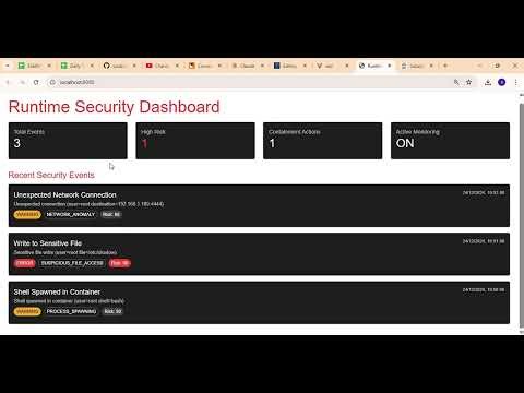 Lesson 24: Runtime Security for Containers | Detect & Prevent Threats in Kubernetes #kubernetes