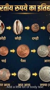 Evolution of Indian Currency: From Futi Codi to the Modern Rupee Symbol �