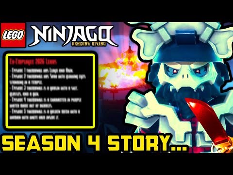 THIS is How Ras Gets the Motion Dragon Icon? 🐉 Ninjago Dragons Rising Season 4 News and Rumors!