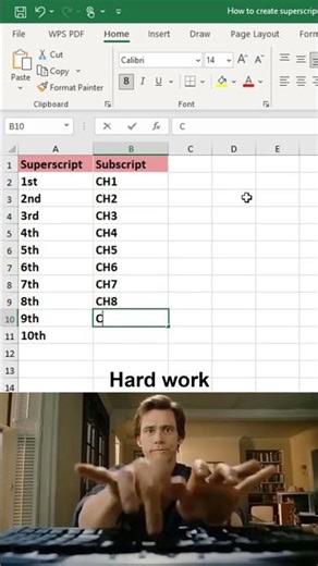 How to create superscripts and subscripts in excel 😱