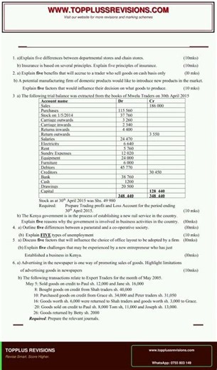 KCSE PREDICTIONS 2026 BUSINESS