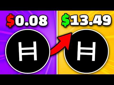 THIS PLAN WILL EXPLODE HEDERA THIS WEEK! - HBAR BULL RUN STARTS NOW!