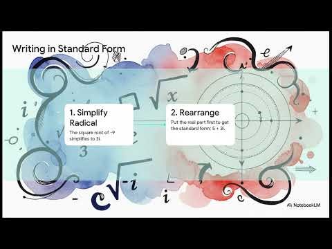 Intermediate Algebra 1.13: Complex Numbers