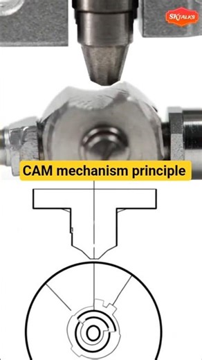 Cam mechanism principle . #cad #pump#design #solidworks #engineering #autocad