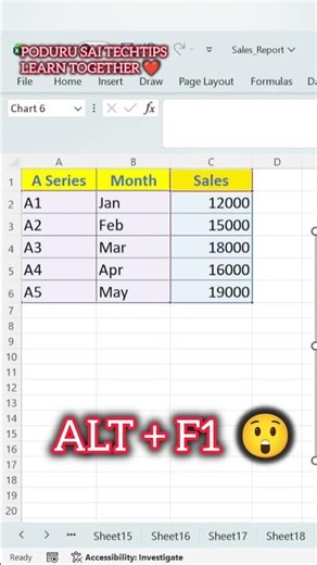 Day 50 - Excel Magic 🔥 Create Charts in 1 Second #excel #podurutechtips #shorts