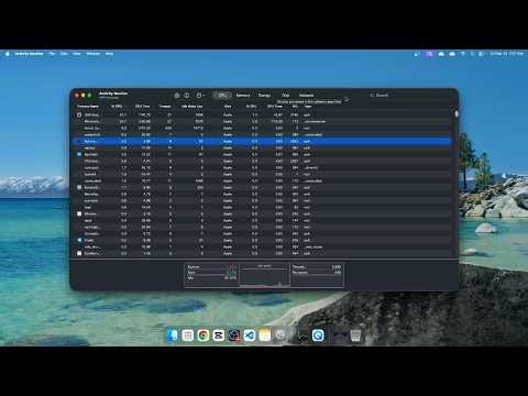 Easily Access Mac Task Manager ( Activity Monitor ) - Teach Me Things