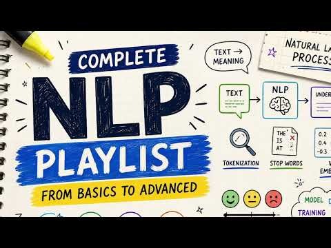 Introduction to NLP: The Complete Beginner's Guide | Start Your NLP Journey