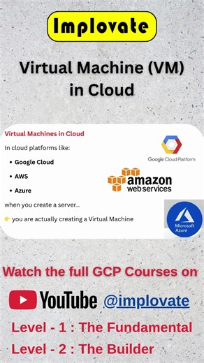 Virtual Machines in Cloud ☁️ | How It Works #implovate