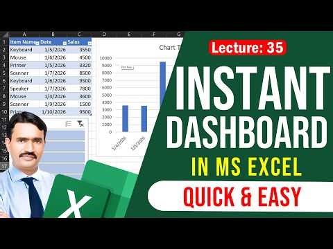 Excel Dashboard Tutorial 2026 | Slicers + Dynamic Charts + Tables | Instant Reporting | Lecture 35