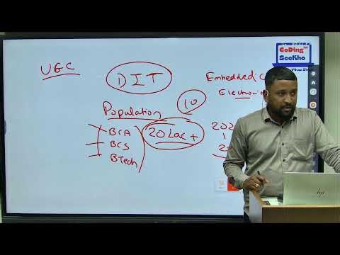 CyberSecurity Demo Batch 8 | Coding Seekho | CCNA | IT Support| Ethical Hacking | SOC Analyst