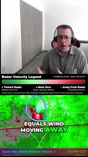 Storm Rotation Explained Radar Velocity Secrets Revealed!