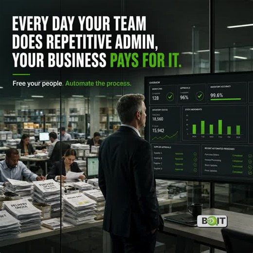 #b2it #uipath #roboticprocessautomation | Business 2 IT (B2IT)