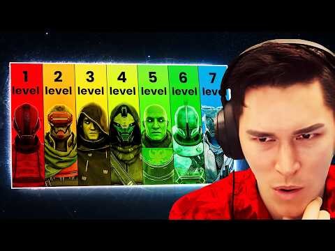 The STRONGEST Guardians in Destiny History