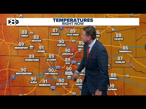 DFW Weather: Above-normal temperatures tonight and tomorrow, cooler temps this weekend